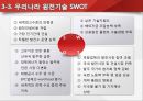 한국전력, 해외원전 최초 수출 성공 - UAE원전사업수주.PPT자료 13페이지