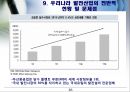 Business Analysis 두산 중공업의 기업분석.PPT자료 36페이지