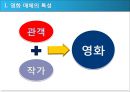 [대중매체의 이해] 영화가 대중에게 미친 영향.PPT자료 7페이지