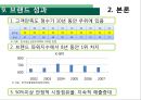 참이슬의 장수 브랜드 전략 분석 -  “브랜드는 만드는 것이 아니라 가꾸는 것이다.”.ppt 20페이지