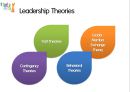 리더십,리더,리더쉽사례,마케팅,브랜드,브랜드마케팅,기업,서비스마케팅,글로벌,경영,시장,사례, 5페이지