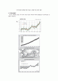 지구온난화 1페이지