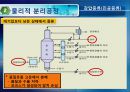 3장. 정유공정과 탄화수소 중간체의 제조.PPT자료 16페이지