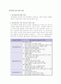 성인학습자에 대한 이해(평생교육개론), 성인학습자에 대한 이해, 참여 동기, 의사결정, 유형, 원리 3페이지