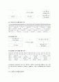 [경영] 유한킴벌리 인사관리제도 - 대한민국희망보고서 유한킴벌리 18페이지