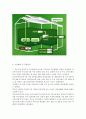 벤쳐경영론 가상 창업  세계 최초의 럭셔리 지하벙커, 지하벙커 네트워크, 지구 생명 부활의 씨앗 8페이지