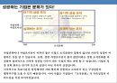 저성장시대 기업문화와 기업경쟁력 성공사례분석 및 ceo의 역할.ppt 5페이지