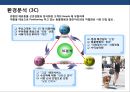 애완용품 전문점 프렌차이즈 사업 계획서.ppt 13페이지