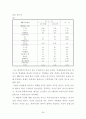 청소년을 위한 교회 교육지침에 관한 연구 20페이지