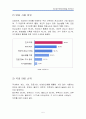 SNS(Social Network Service)에 대하여 7페이지