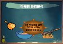 BBQ chicken - Best Smile 마케팅 환경분석 (거시적 환경, 미시적 환경, SWOT분석).PPT자료 16페이지