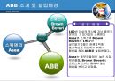 ABB 조직 (ABB 배경, 연혁, 구조, 문제점, 해결 방안).PPT자료 4페이지