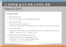 기업경영 성공 사례 - 우리에프아이에스 (기업소개, 기업경영방식, 경영방식으로 이뤄낸 성과, 비전) PPT자료 13페이지