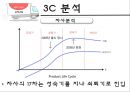 남양 『4가지茶』 (시장분석 및 3C 분석, SWOT분석, STP 전략, 4P 전략, 한계점).PPT자료 8페이지