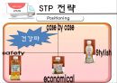 남양 『4가지茶』 (시장분석 및 3C 분석, SWOT분석, STP 전략, 4P 전략, 한계점).PPT자료 16페이지