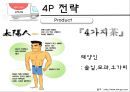 남양 『4가지茶』 (시장분석 및 3C 분석, SWOT분석, STP 전략, 4P 전략, 한계점).PPT자료 18페이지