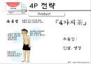 남양 『4가지茶』 (시장분석 및 3C 분석, SWOT분석, STP 전략, 4P 전략, 한계점).PPT자료 21페이지