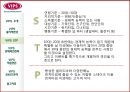 VIPS(빕스) 신선한 샐러드 바와 맛있는 스테이크를 함께 즐길 수 있는 스테이크 & 샐러드 레스토랑.PPT자료 6페이지