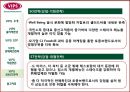 VIPS(빕스) 신선한 샐러드 바와 맛있는 스테이크를 함께 즐길 수 있는 스테이크 & 샐러드 레스토랑.PPT자료 20페이지