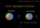 빕스(VIPS) 1위전략 (환경분석, SWOT분석, STP분석, 4P전략).PPT자료 23페이지