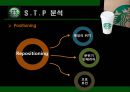 스타벅스(STARBUCKS) 카페베네를 따돌리기 위한 새로운 전략 (환경 분석, SWOT, STP, 전략 컨셉, 7P).ppt 16페이지