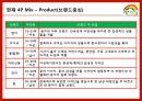 쌈지 (아트 마케팅, 잡화 전문 업체, 매출현황, 시장점유율, 4P Mix, SWOT, 시장 & 소비자 분석).PPT자료 16페이지