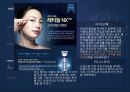 AMORE PACIFIC (아모레퍼시픽) (화장품시장,성공사례,Analyze,SWOT,4P,경쟁업체분석).PPT자료 25페이지