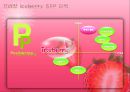 아이스베리(Iceberry)의 브라질 진출전략 (중간고사 요약, 브라질 무역협정, 핵심역량, SWOT, STP, 4P 분석).PPT자료 11페이지