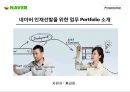 ★ [네이버] 커뮤니케이션 업무 수행 포트폴리오(Portfolio) 소개.ppt 1페이지