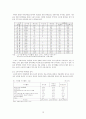 여가생활 (사회학적 이론에 입각한 여가생활의 의미, 계층·계급 간 차이에 따른 여가생활, 현황) 12페이지