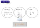 엔씨 소프트(NC Soft) 블레이드 앤 소울 (환경분석, STP분석, 마케팅분석, 4P, SWOT, 기대효과).PPT자료 6페이지