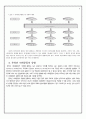 정보화사회,시민운동,419,마케팅,브랜드,브랜드마케팅,기업,서비스마케팅,글로벌,경영,시장,사례,swot,stp 9페이지