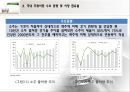 주류 시장의 소비 패턴 분석 (주류산업 특징, 국내 주류시장 현황, 소비성향, 소비패턴의 변화).ppt 10페이지