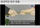 [조직 행동론] 작업팀의 이해 - 집단과 팀의 차이, 팀 유형, 팀의 창출, 상황요인, 구성, 직무설계, 프로세스, 팀플레이어로의 전환 PPT자료 27페이지