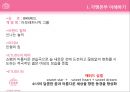 ETUDE HOUSE (에뛰드 하우스).ppt 3페이지