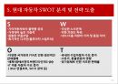 한미FTA와 현대자동차의 시장 확대 전략(자동차 관련 조항, 국내 및 세계 자동차 시장 현황, 자동차 산업 5 Force Model 분석, 현대  자동차 Value Net, SWOT 분석 및 전략 도출).PPT자료 14페이지