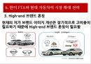 한미FTA와 현대자동차의 시장 확대 전략(자동차 관련 조항, 국내 및 세계 자동차 시장 현황, 자동차 산업 5 Force Model 분석, 현대  자동차 Value Net, SWOT 분석 및 전략 도출).PPT자료 21페이지