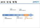 ㈜ 하이트진로 해외직접투자 (기업소개, 기업선정동기, 일본진출 사례 및 성과, 중국진출 사례 및 성과, 경영학적 시사점).PPT자료 6페이지