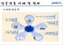 ㈜ 하이트진로 해외직접투자 (기업소개, 기업선정동기, 일본진출 사례 및 성과, 중국진출 사례 및 성과, 경영학적 시사점).PPT자료 12페이지