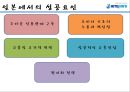 ㈜ 하이트진로 해외직접투자 (기업소개, 기업선정동기, 일본진출 사례 및 성과, 중국진출 사례 및 성과, 경영학적 시사점).PPT자료 19페이지