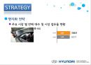 현대자동차 (기업소개, SYSTEM, STRATEGY, STAFF).PPT자료 24페이지