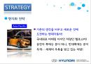 현대자동차 (기업소개, SYSTEM, STRATEGY, STAFF).PPT자료 30페이지