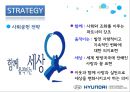 현대자동차 (기업소개, SYSTEM, STRATEGY, STAFF).PPT자료 31페이지