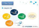 현대자동차 (기업소개, SYSTEM, STRATEGY, STAFF).PPT자료 32페이지