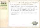 이니스프리(innisfree) (외부환경 분석, 화장품 산업 분석, 유통구조의 변화, 브랜드 분석, 아모레퍼시픽, 이니스프리 허브스테이션, 마케팅 관련, SWOT분석, STP 전략, 4P MIX 분석, 마케팅 사례).PPT자료 12페이지