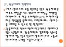 [생수사업] 생수시장 현황과 경쟁상황.ppt 15페이지