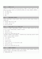 [자원봉사론] 자원봉사관리와 자원봉사 관리자의 역할 4페이지