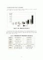 부동산 펀드 8페이지