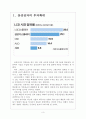 [삼성전자기업분석]삼성전자와 샤프의 협력강화에 따른 영향 보고서 3페이지