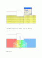 영남대 전산지반 레포트 모음 31페이지